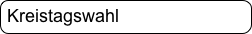 Kreistagswahl