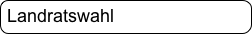 Landratswahl